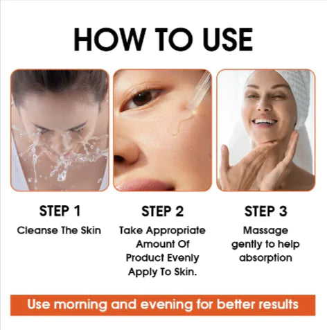 Coenzyme Q10 Facial Moisturizer